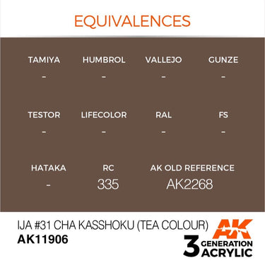 AK Interactive AK11906 Air Series IJA No.31 Cha Kasshoku Tea Colour Acrylic Paint 17ml 3rd Generation
